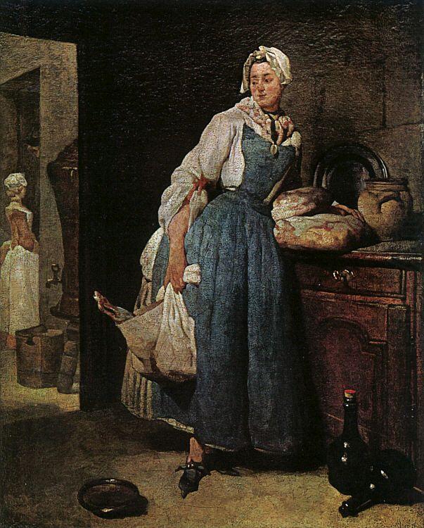 Jean Baptiste Simeon Chardin The Return from Market china oil painting image